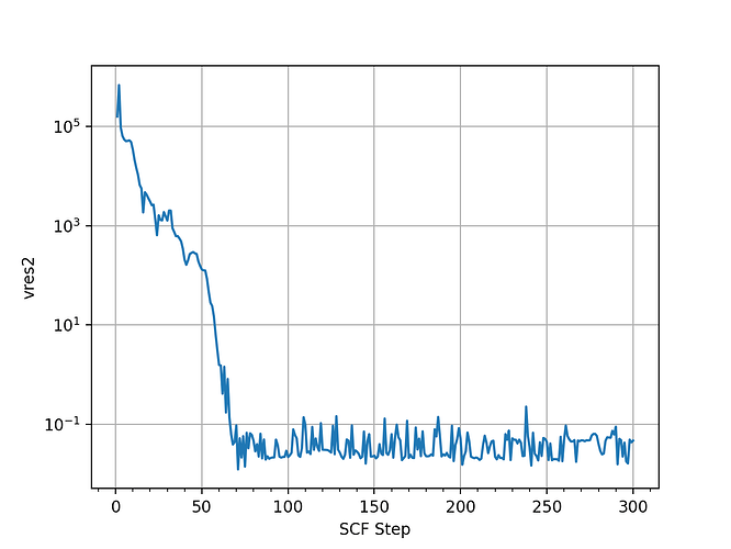 tolvrs_conv